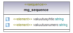 ymparistoluvat_p479.png