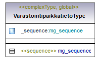 ymparistoluvat_p480.png