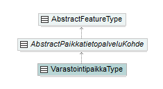 ymparistoluvat_p483.png