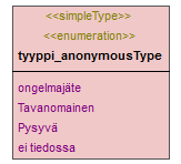 ymparistoluvat_p487.png