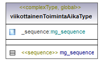 ymparistoluvat_p496.png