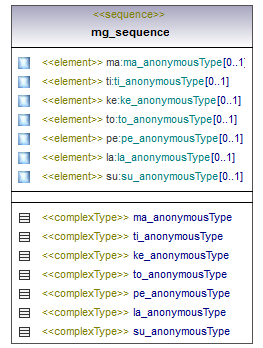 ymparistoluvat_p497.png