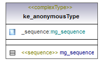 ymparistoluvat_p498.png