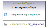 ymparistoluvat_p508.png