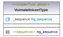 ymparistoluvat_p512.png