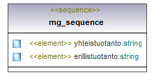 ymparistoluvat_p513.png