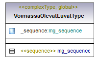 ymparistoluvat_p514.png