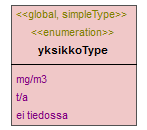 ymparistoluvat_p516.png