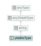 ymparistoluvat_p517.png