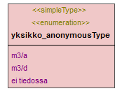 ymparistoluvat_p524.png