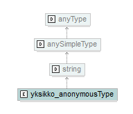 ymparistoluvat_p525.png