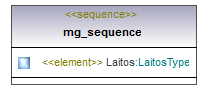 ymparistoluvat_p534.png