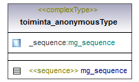 ymparistoluvat_p537.png