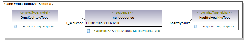 ymparistoluvat_p60.png
