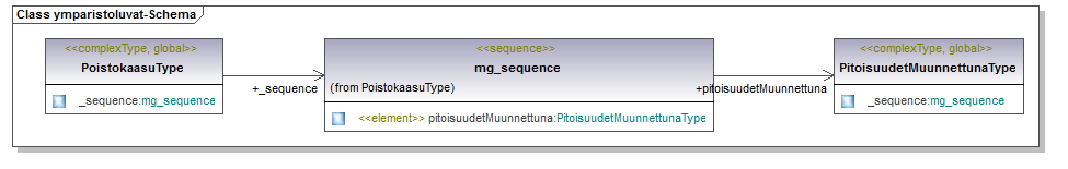 ymparistoluvat_p79.png