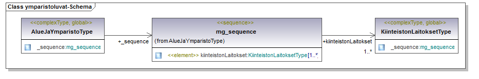ymparistoluvat_p9.png