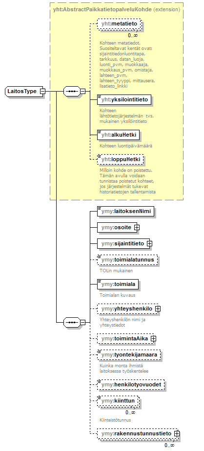 ymparistoluvat_p119.png