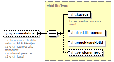 ymparistoluvat_p145.png