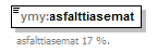 ymparistoluvat_p194.png
