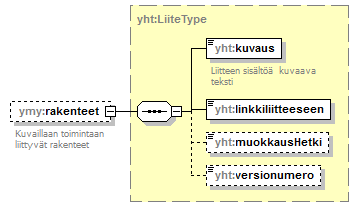 ymparistoluvat_p212.png