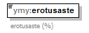ymparistoluvat_p216.png