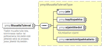 ymparistoluvat_p226.png