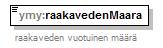 ymparistoluvat_p234.png