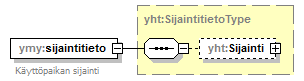 ymparistoluvat_p243.png