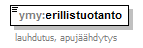 ymparistoluvat_p249.png