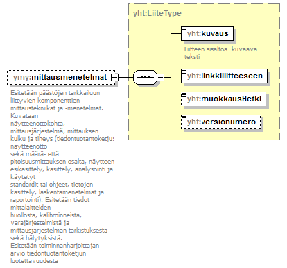 ymparistoluvat_p257.png