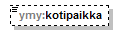 ymparistoluvat_p285.png