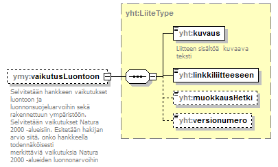 ymparistoluvat_p309.png