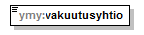 ymparistoluvat_p318.png