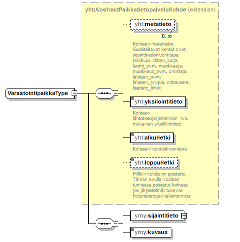 ymparistoluvat_p322.png
