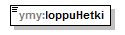 ymparistoluvat_p344.png