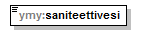 ymparistoluvat_p384.png