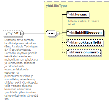 ymparistoluvat_p397.png
