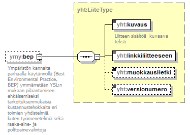 ymparistoluvat_p399.png