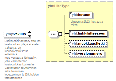 ymparistoluvat_p41.png