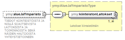 ymparistoluvat_p413.png