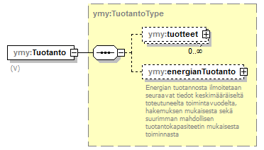 ymparistoluvat_p417.png