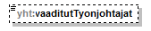 ymparistoluvat_p511.png