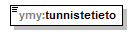 ymparistoluvat_p135.png