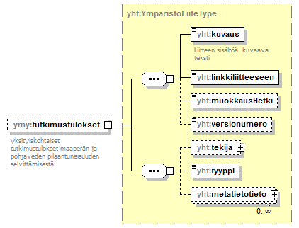 ymparistoluvat_p176.png
