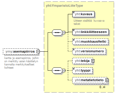 ymparistoluvat_p178.png