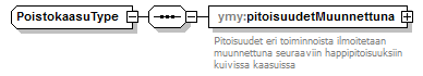 ymparistoluvat_p200.png