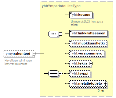 ymparistoluvat_p212.png
