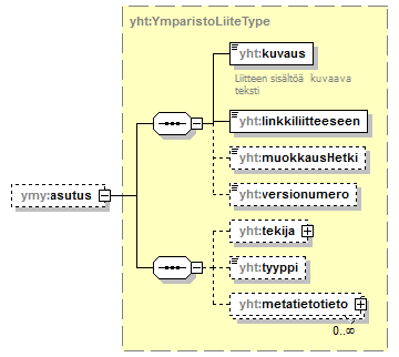 ymparistoluvat_p266.png