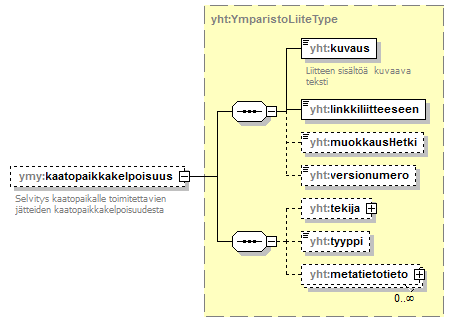 ymparistoluvat_p276.png