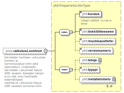 ymparistoluvat_p309.png